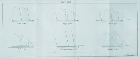   - Anfangsgründe der Schiffbaukunst (Manuskript 1855). Dabei: ders., Schiffbaukunst (1858). Zus. 2 Bde.