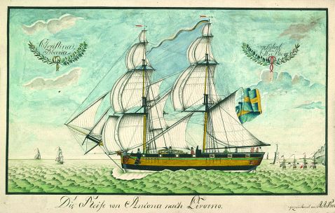   - Navigation und nautische Astronomie (1824).