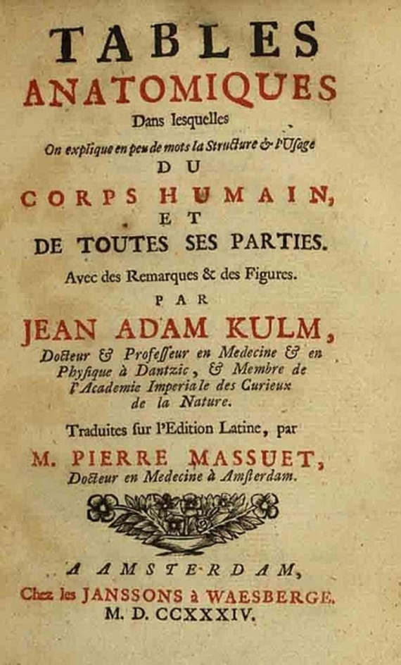 J. A. Kulmus - Tables Anatomique. 1734