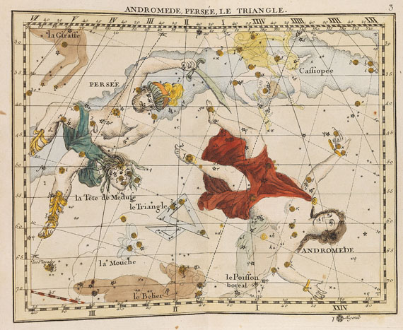 John Flamsteed - Atlas Céleste. 1776. - 