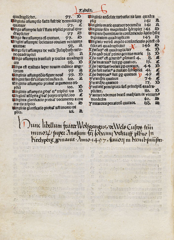 Franciscus de Mayronis - Buch: Sermones de laudibus. 1493 - 