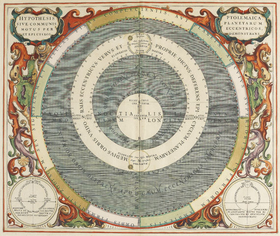 Himmelskarte - 1 Bl. Hypothesis Ptolemaica. 1661.