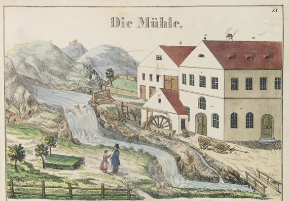Johann Georg Wirth - Bilderbuch. Die Hütte. 1846 - 