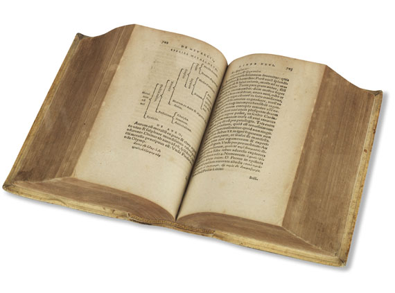 Johannes Thomas Freigius - Quaestiones physicae. 1585 - 