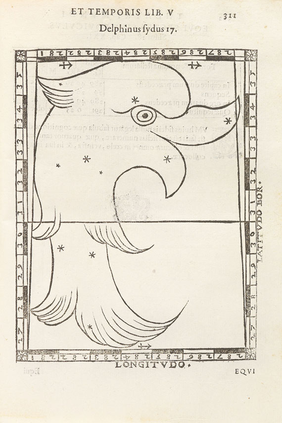 Giovanni Paolo Gallucci - Theatrum mundi. 1588 - 