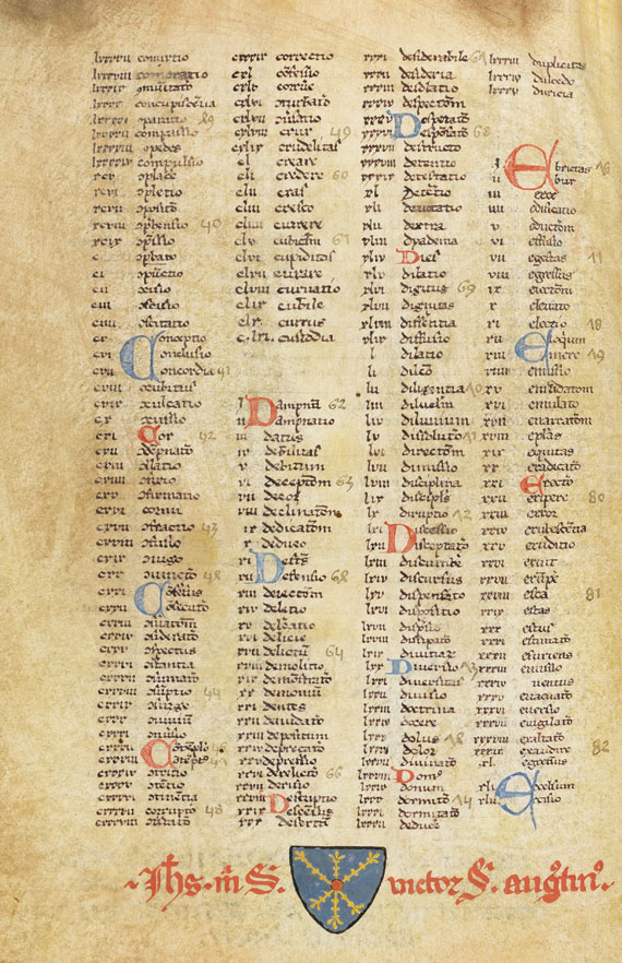 Mauritius Hibernicus - Distinctiones. Manuskript auf Pergament - 