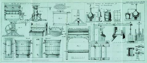 Dingler, J. G. - Polyt. Journal