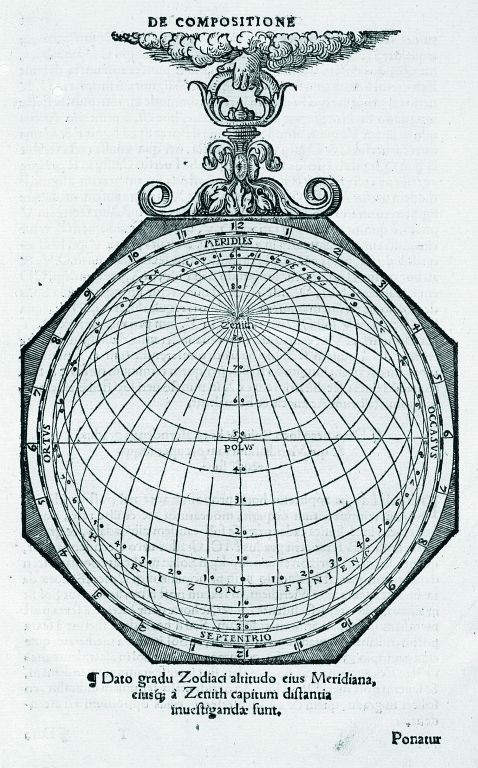 Schoener, A. - Gnomonice