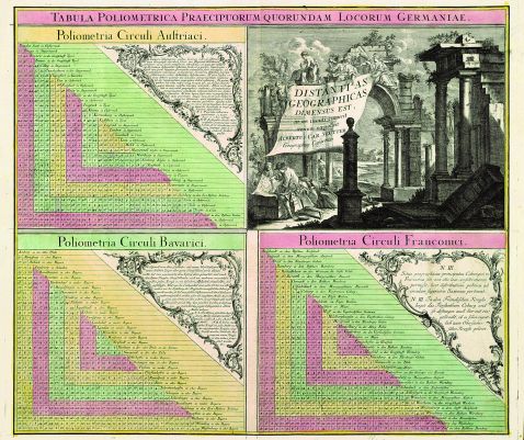 Europa - 3 Bll.: Tabula poliometrica ... locorum Germaniae. Tabula poliometrica ... locorum Europae.