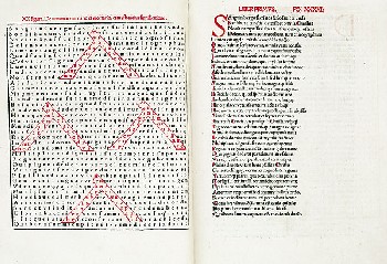 Hrabanus Maurus - De laudibus sancte crucis opus. 1503.