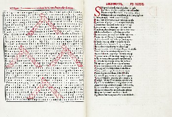  Hrabanus Maurus - De laudibus sancte crucis opus. 1503.