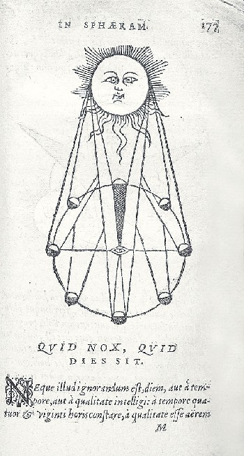 Johannes de Sacrobosco - Sphaera emendata. 1584.