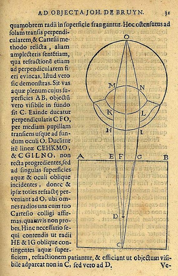 Isaac Vossius - De lucis natura. 1662.