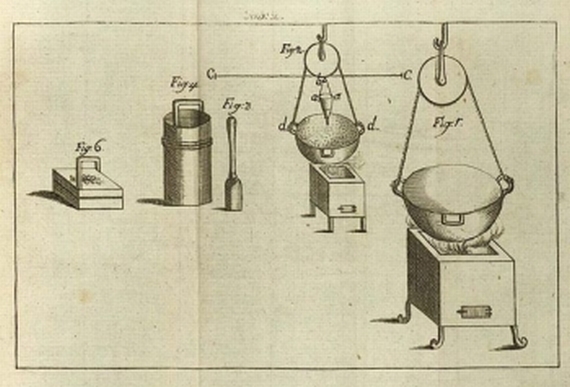 L. B. A. Friedel - Gründliche Anweisung (1796) + 1 Beig.