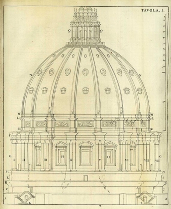 Italien - Poleni, G., Memorie istoriche cupola Vaticano. 1748