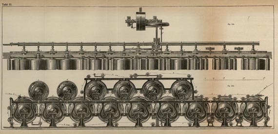 Carl Hofmann - Papier-Fabrikation, 2 Bde. 1891.