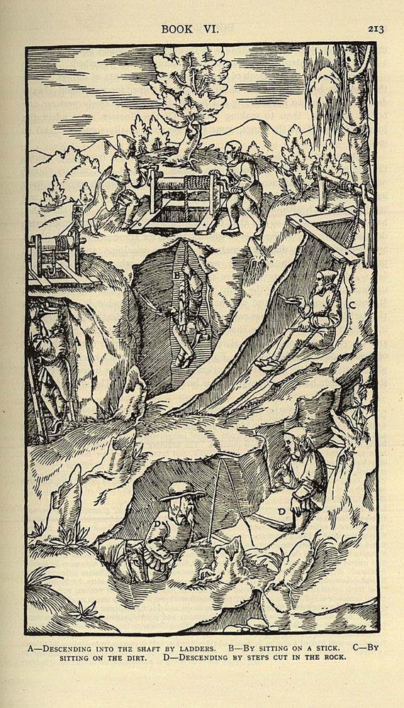 Gregorius Agricola - 8, 25 de re metallica, Zwölf Bücher Berg- und Hüttenwesen. 1950, 1928