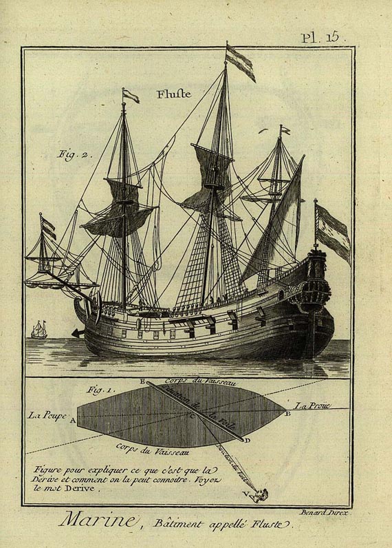 Denis Diderot - Marine-Tafelband. 1770