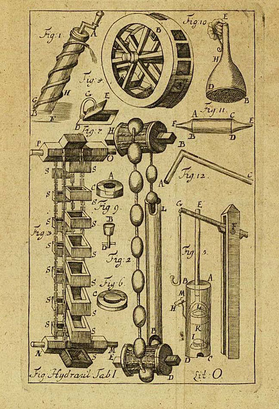 Christian Freiherr von Wolff - Auszug... Mathematischen Wissenschaften, 1749.