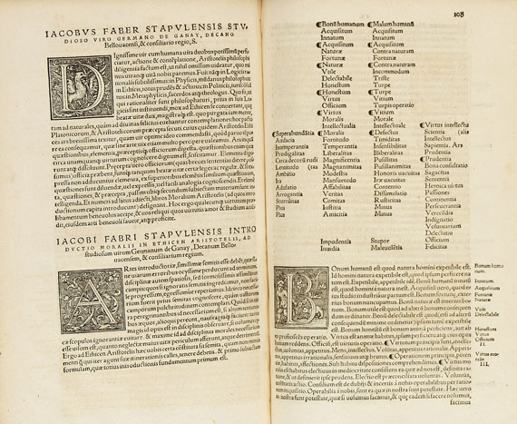  Aristoteles - Ethicorum ad Nicomachum. 1541.