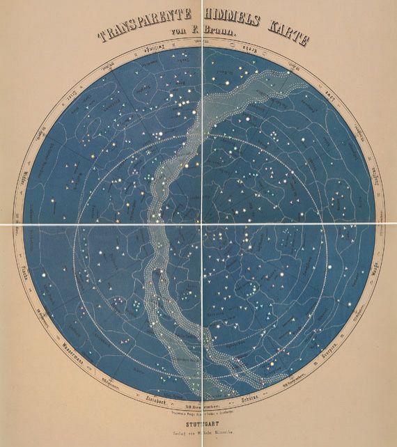   - Himmels-Atlas. - 