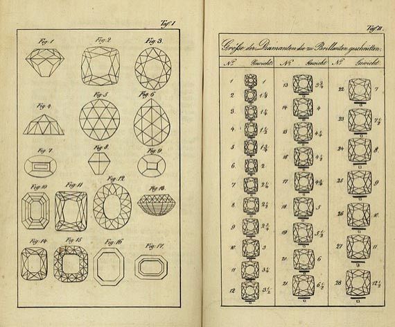 Heinrich Schultze - Juwelierkunst und Edelsteinkunde. 1830