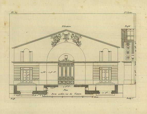 Jean Charles Krafft - Portes cocheres. 1810.