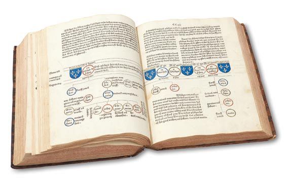 Werner Rolewinck - Jan Veldenaar., Jan Veldener. 1480. - 