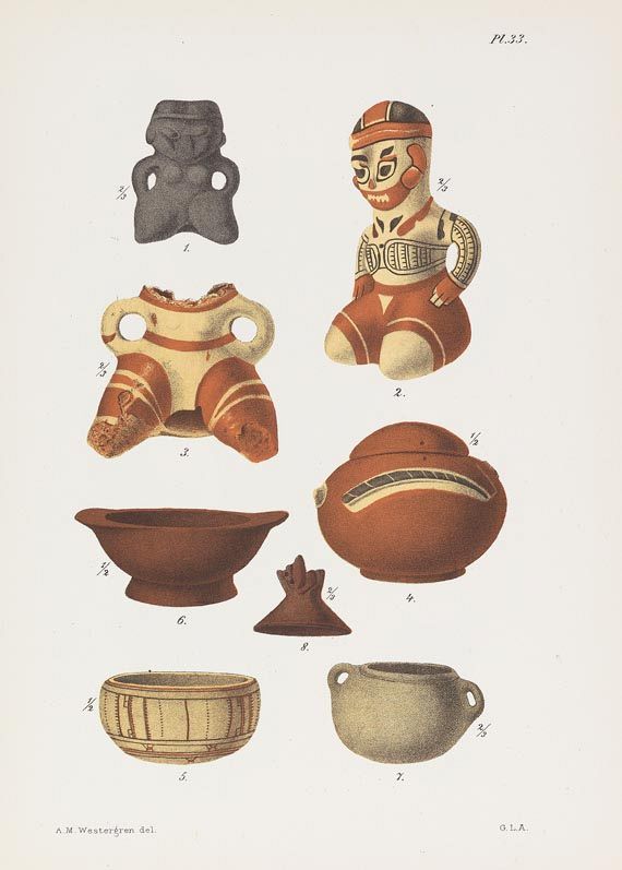 Carl Erik Alexander Bovallius - Nicaraguan Antiquities. 1886.