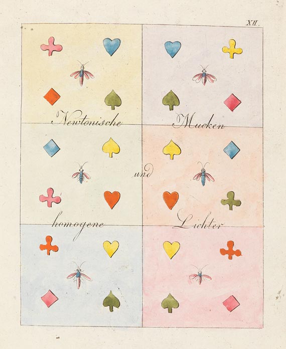 Johann Wolfgang von Goethe - Farbenlehre, 5 Bde., 1812. - 