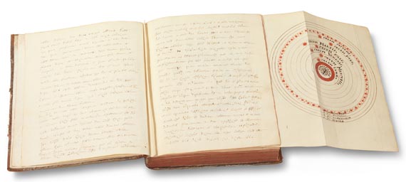  Astronomie - Astronomische Handschrift. 1768 - 