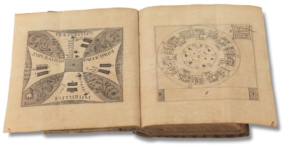 Wilhelm Schickard - Rota Hebraea, 1636 - 