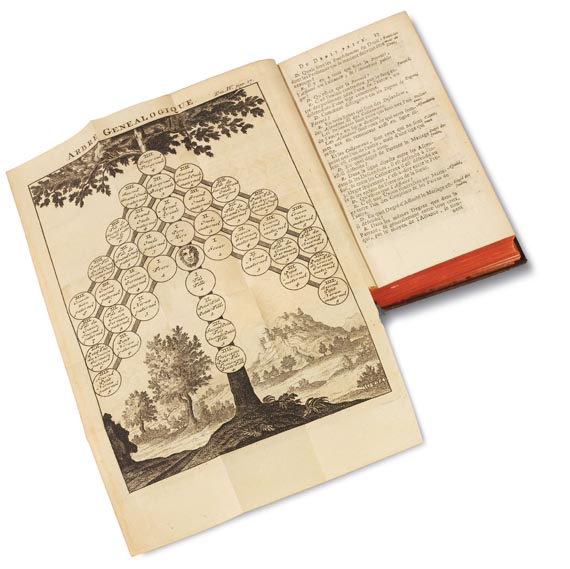S. D. V. de Chevigny - La Science, 4 Bde. 1729 - 