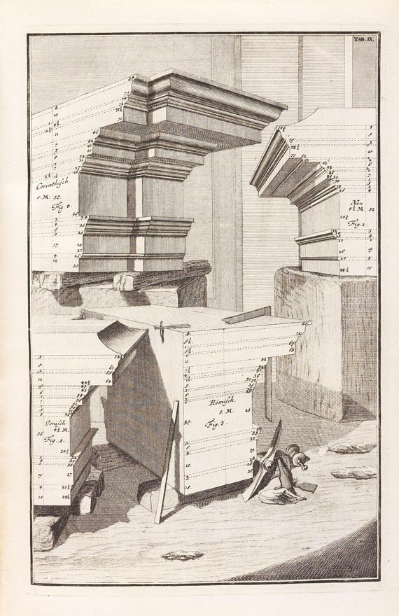 Johann Jacob Schübler - Säulen-Ordnung. Um 1730. - 