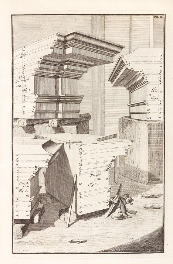 Johann Jacob Schübler - Säulen-Ordnung. Um 1730. - 