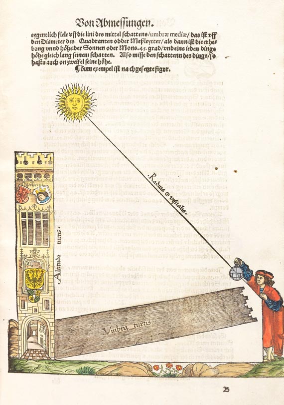 Johannes Stoeffler - Von künstlicher Abmessung. 1536.