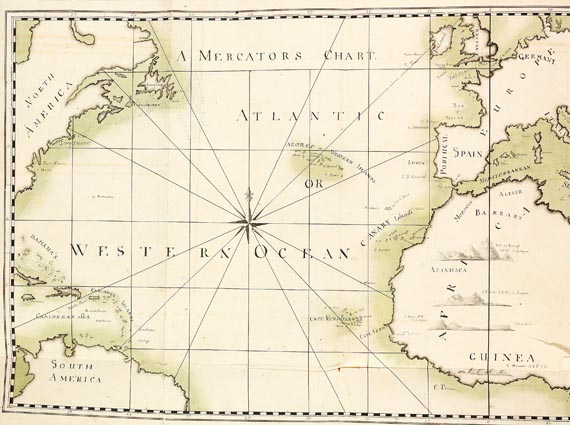  Manuskripte - Thomas Whichcote, A plan of mathematical learning. 1804. - 