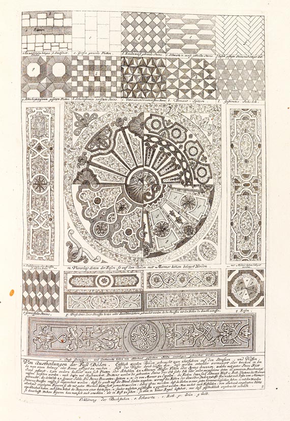 Paulus Decker - Anleitung zur Civilbau-Kunst, um 1710 - 