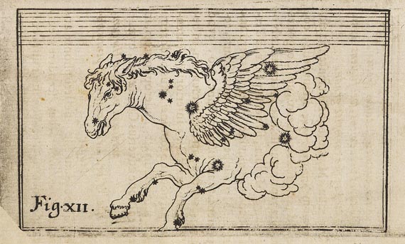 Aegidius Strauch - Astrosognia, synoptice. Sammelbd. mit 6 Werken (1663-68). - 
