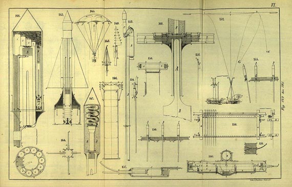  Feuerwerk - Uchatius, Josef, Die Kunst-Feuerwerkerei. 1848