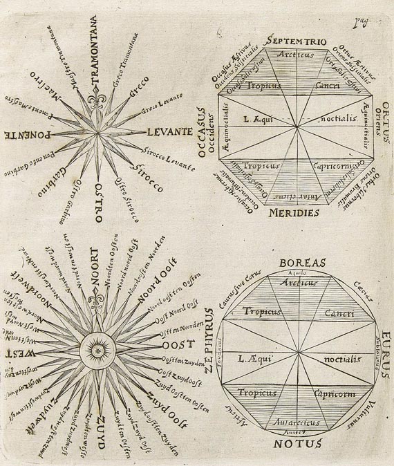 Philipp Cluver - Introductio (1694)