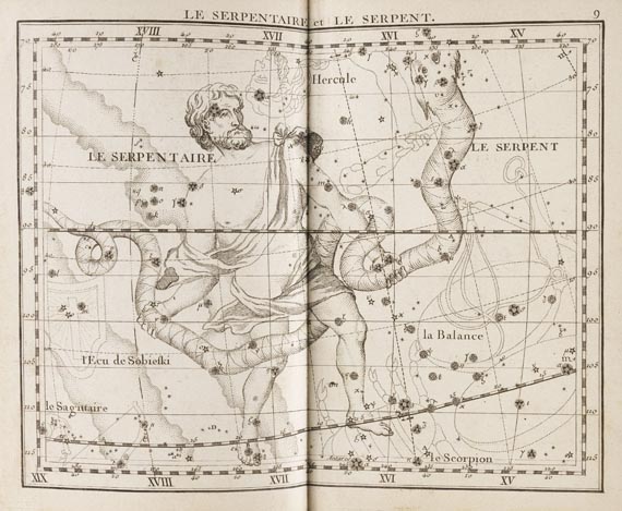 Jean Fortin - Atlas céleste. 1776