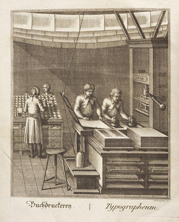 Christian Gottlob Täubel - Wörterbuch der Buchdruckerkunst und Schriftgießerey. 1805 - 