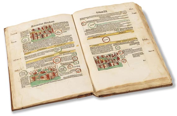 Werner Rolewinck - Fasciculus Temporum. 1490. (C24) - 