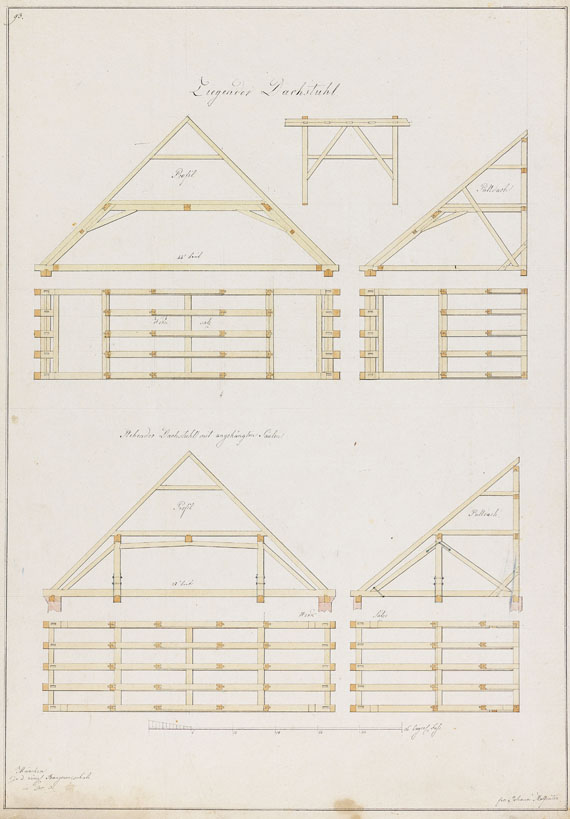 Süddeutschland - 6 Bll.: Konvolut mit Architekturzeichnungen von Johann Molfenter -