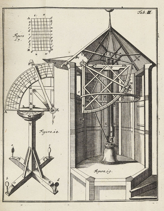 Johann Leonhard Rost - Astronomisches Handbuch. 1718. - 