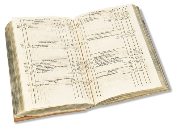   - Neues ... nütz- und dienliches Buchhaltens-Werck. 1682-83. - 
