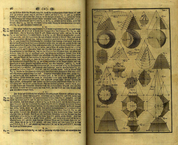 Johann Jacob Schübler - Sciagraphia artis tignariae. 1736.