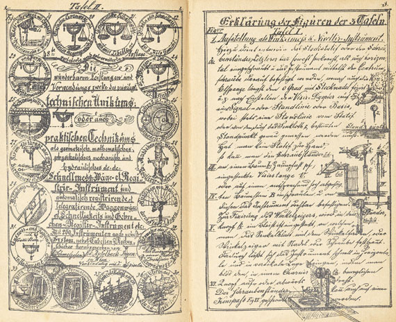 Eduard Apfelbeck - Das technische Unikum. Mit Rechenschieber mit Wasserwaage.  Um 1890. - 