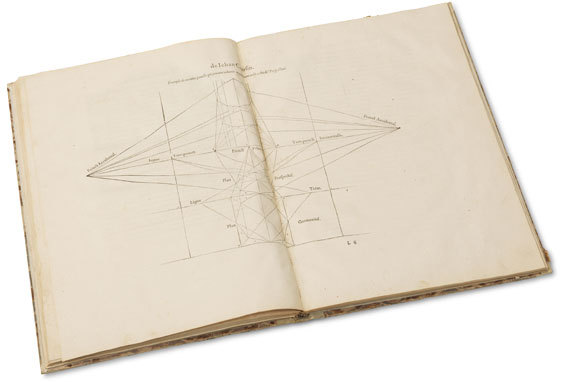 Jean Cousin - Livre de perspective. 1560 - 